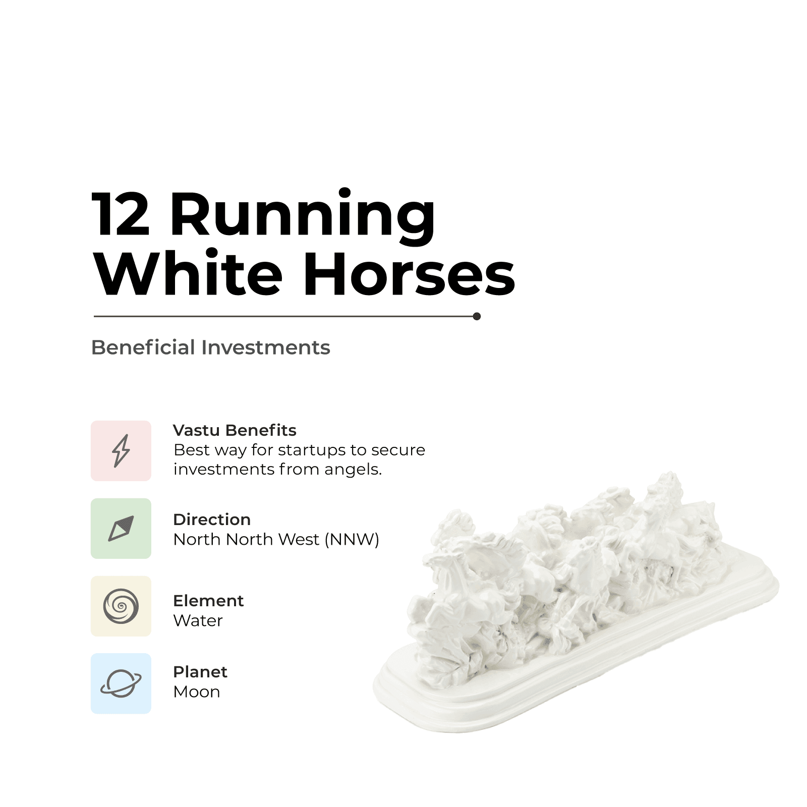 12 Running White Horses - Beneficial Investments - MahaVastu Remedies