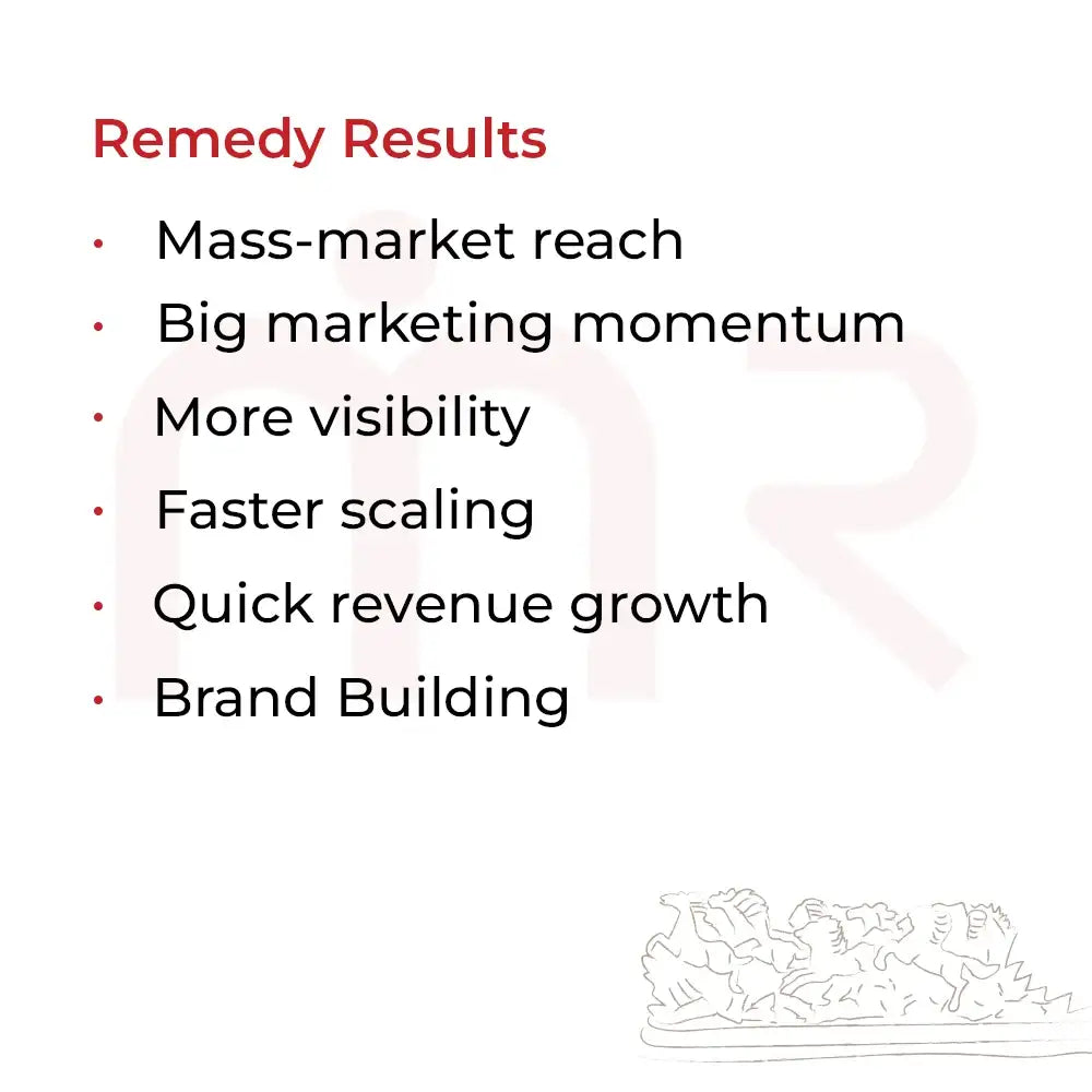 Remedy Results list showing mass-market reach, marketing momentum, visibility, and growth.