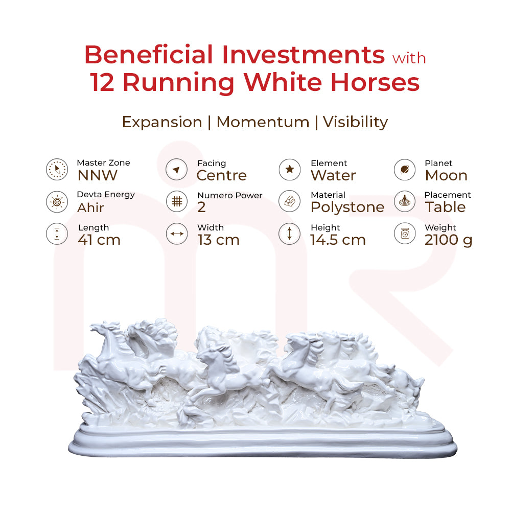 12 Running White Horses - Beneficial Investments