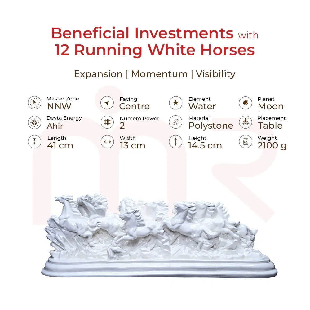 White polystone 12 running horses statue for table decor, symbolizing momentum and Vastu remedies.