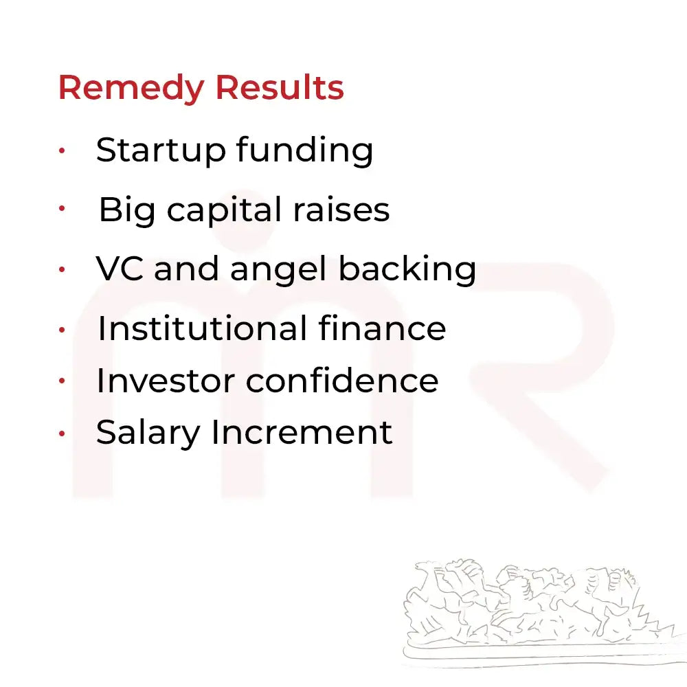 List of positive remedy results including startup funding, capital raises, and investor confidence.