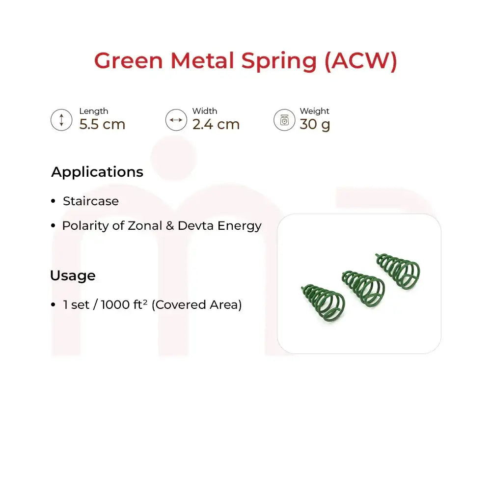 Green Metal Spring (ACW) Vastu remedy for staircase and zonal energy balance.
