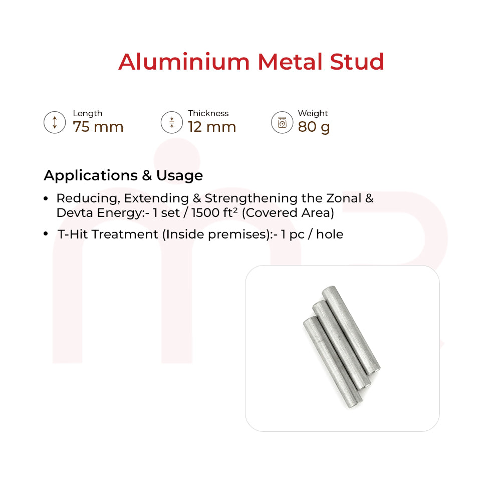 MahaVastu aluminium metal strips for Vastu remedies, dimensions and usage details shown