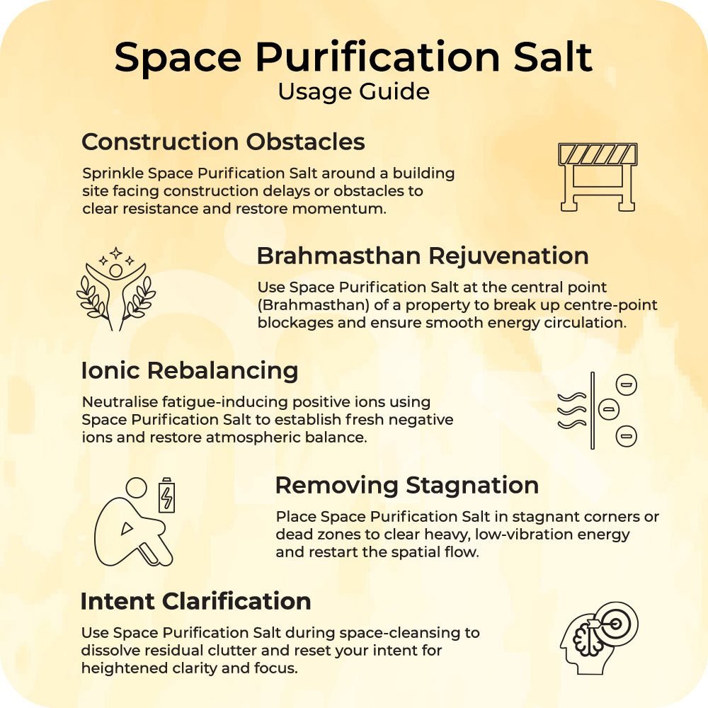 MahaVastu Remedies Space Purification Salt usage guide for energy balancing and stagnation removal.
