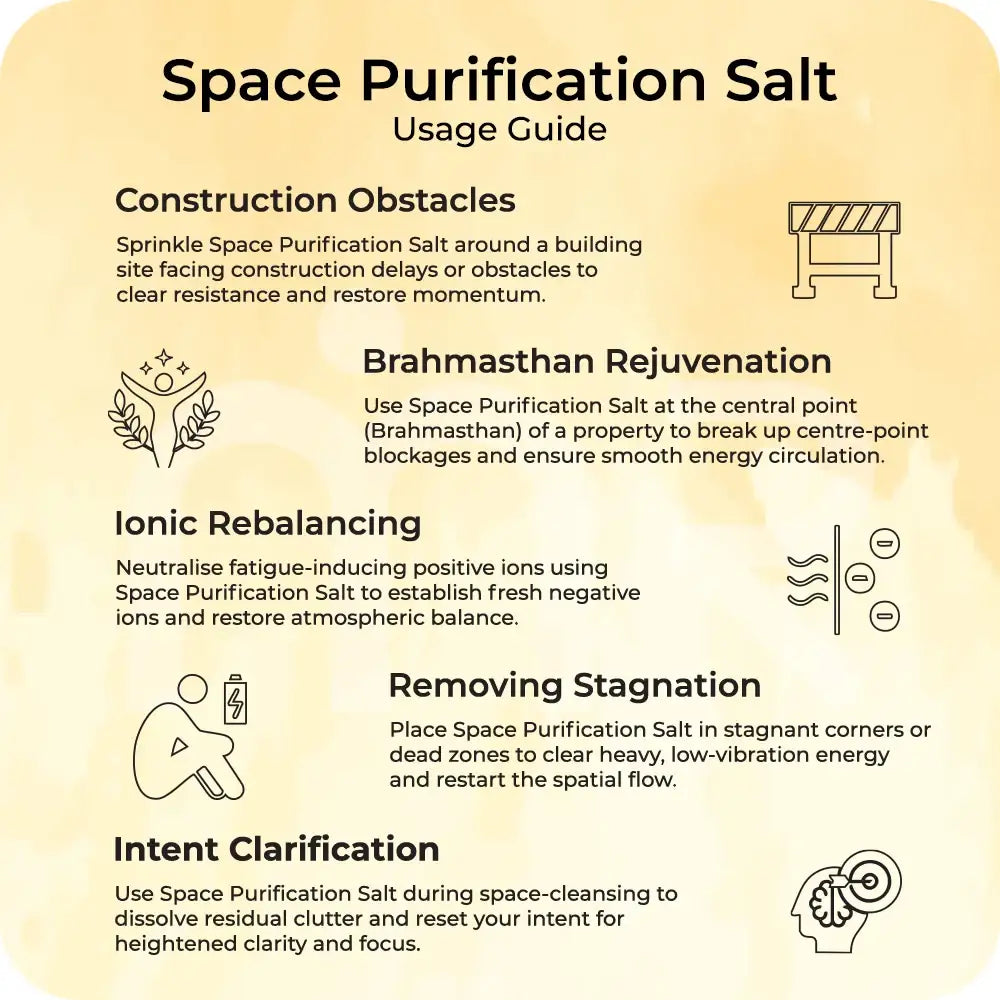 MahaVastu Remedies Space Purification Salt usage guide for energy balancing and stagnation removal.