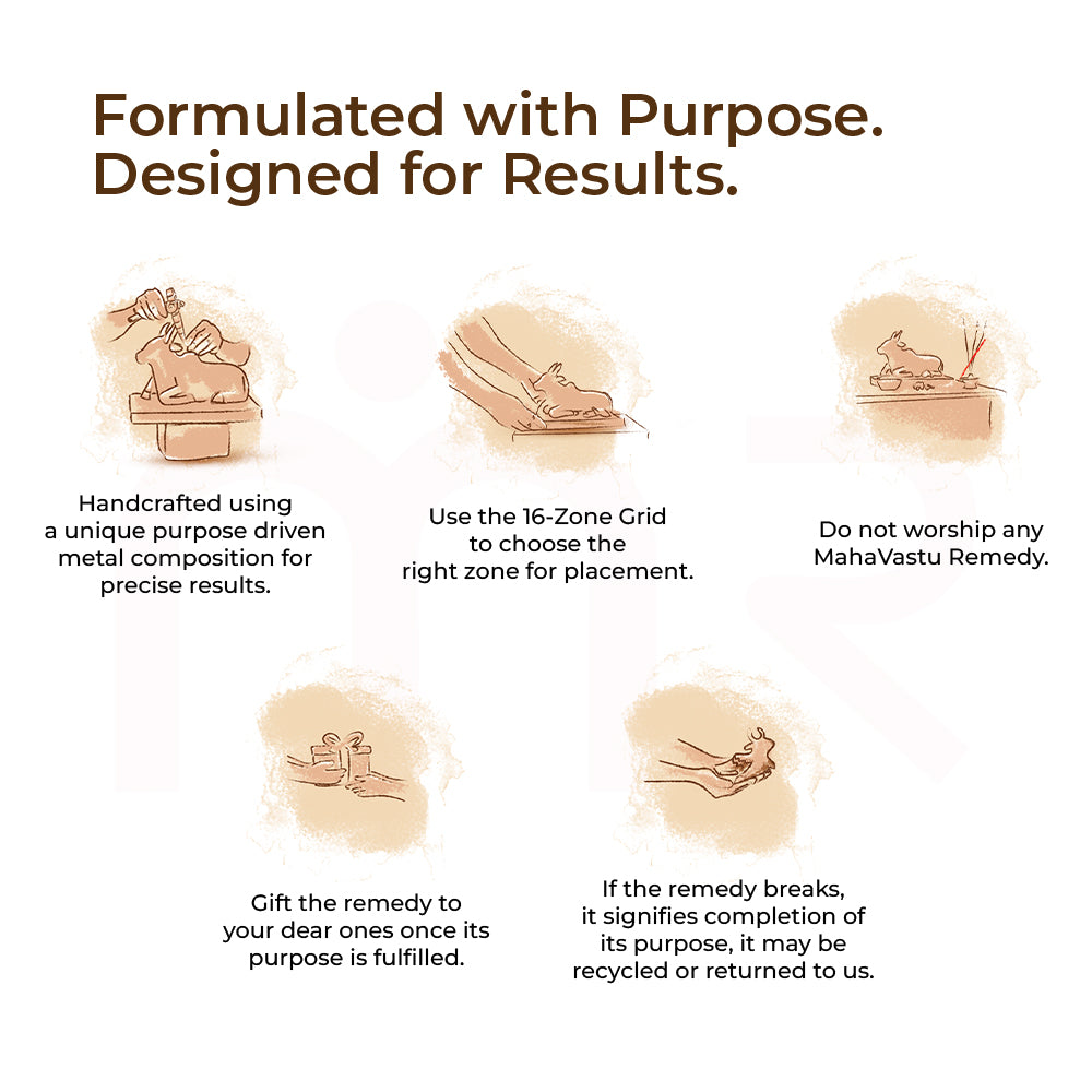 Nandi - Secures your Business