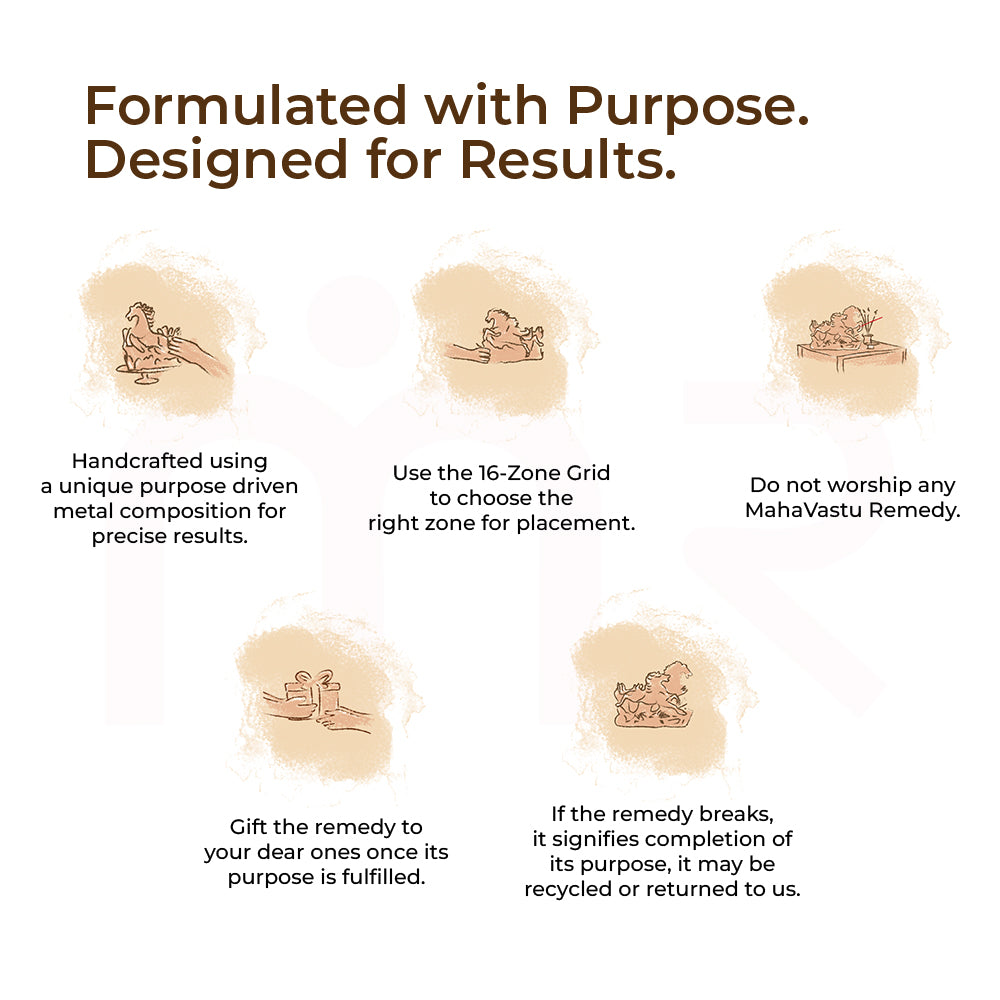 White Horses - Ensure Smooth Banking