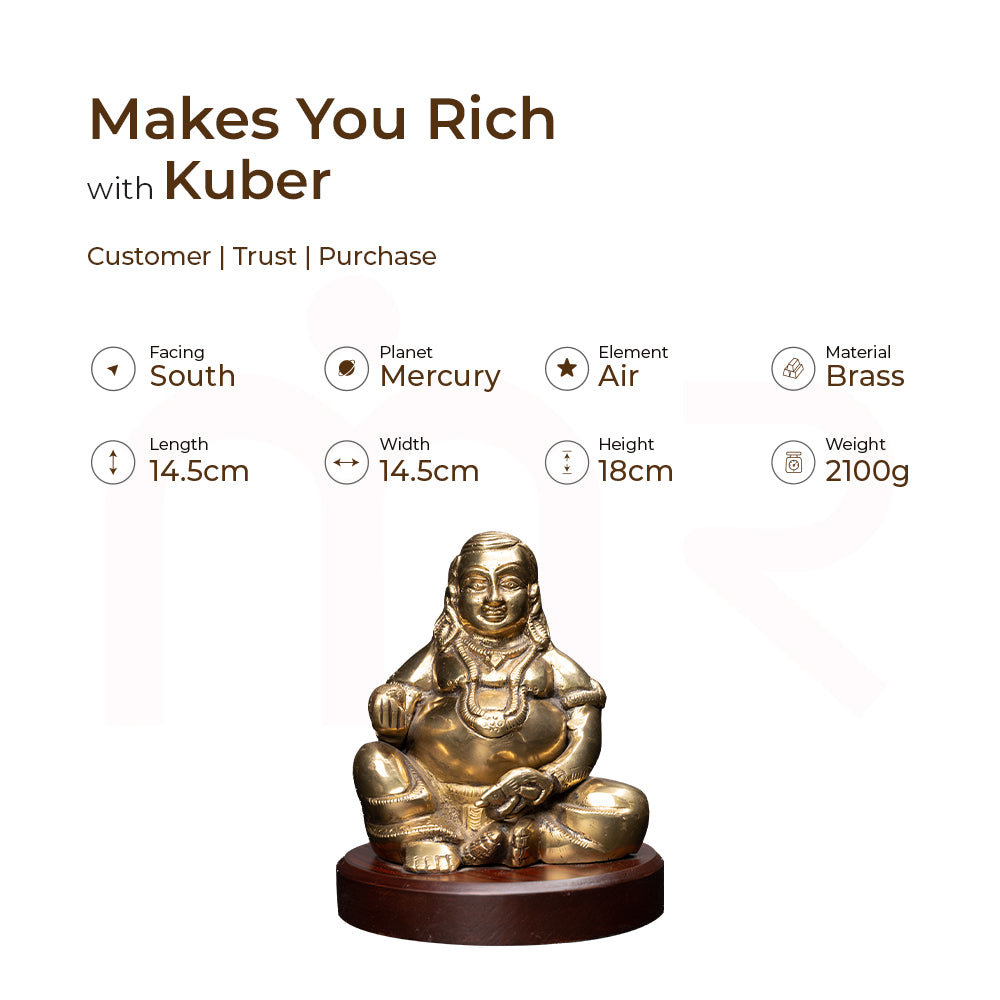 Kuber - Makes You Rich