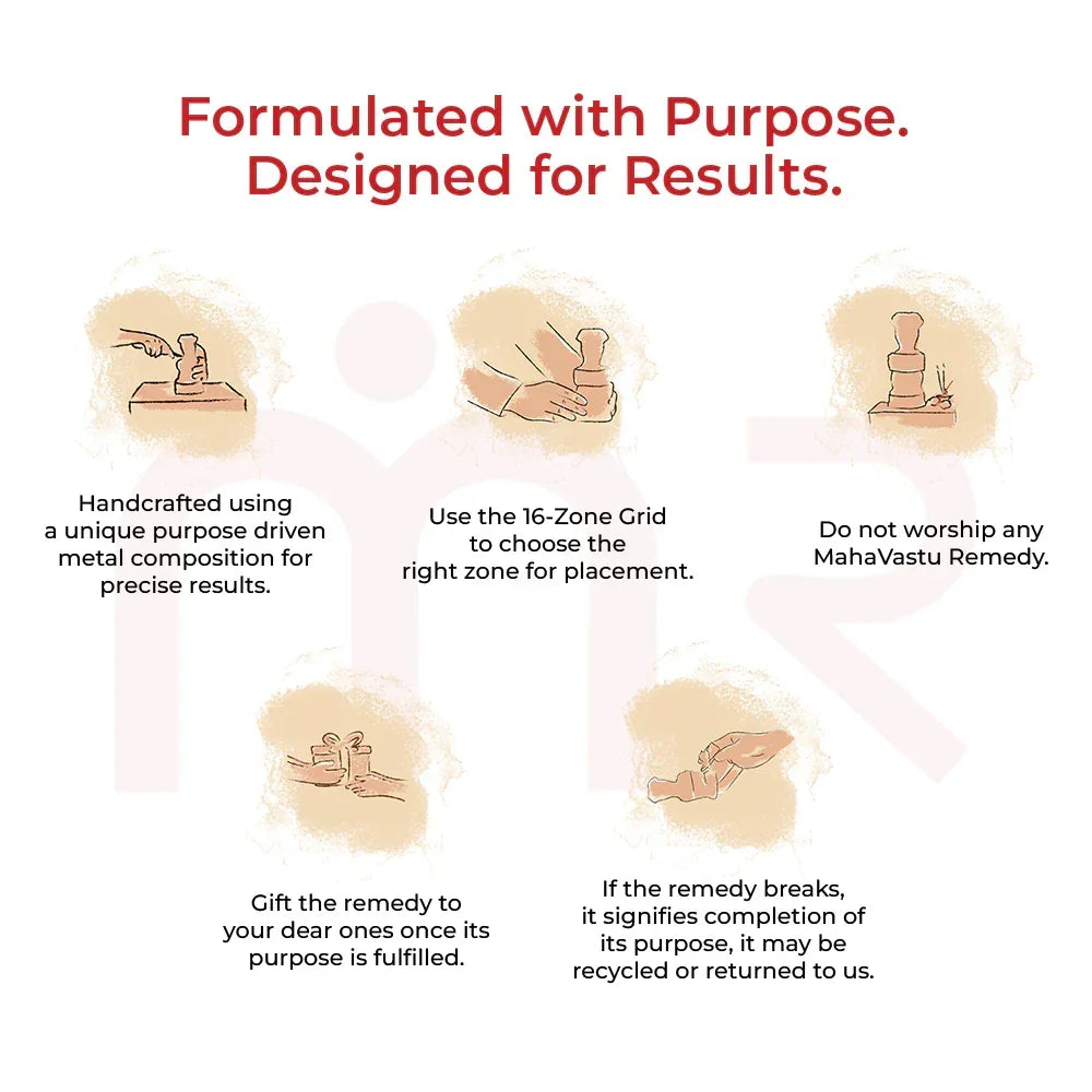 Maha Vastu Shastra remedy guidelines with illustrations, metal composition, 16-zone placement, and gifting advice.