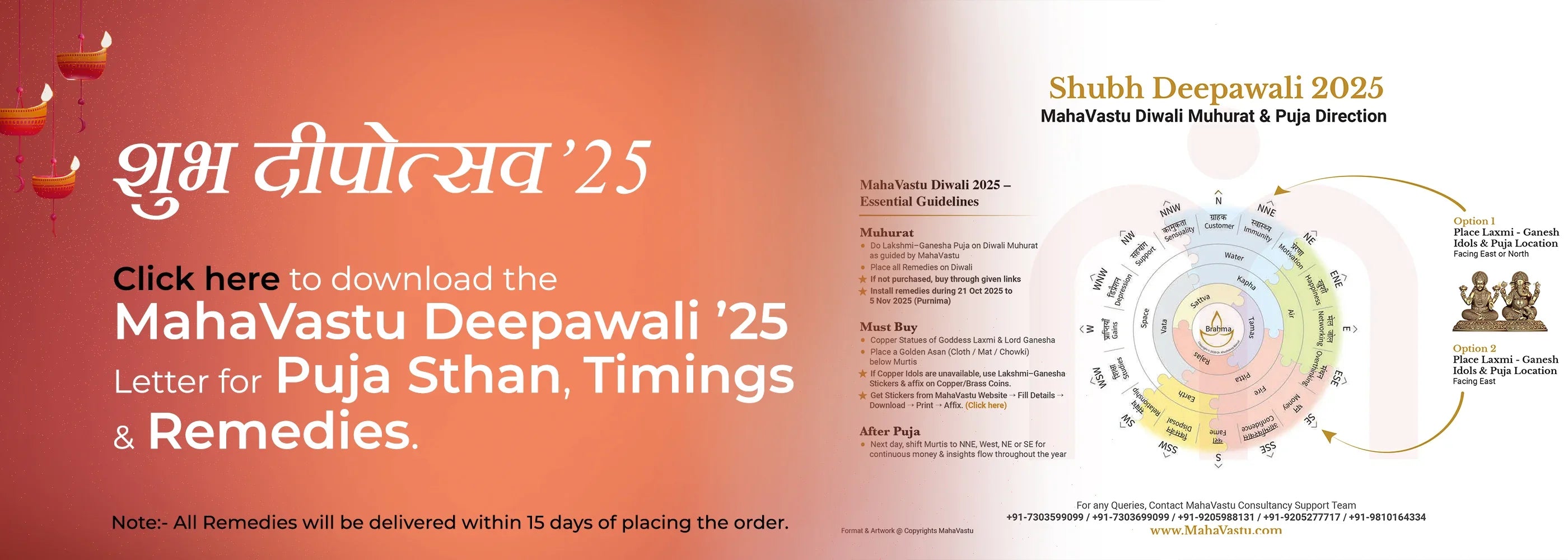 MahaVastu Diwali 2025 banner with Vastu tips, puja direction chart, and decorative diyas