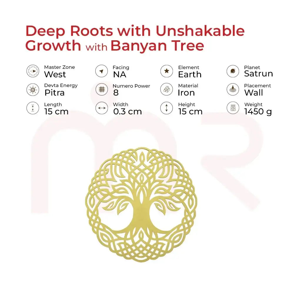Golden Banyan Tree Vastu remedy for growth, Earth element, West zone, iron wall decor, 15cm