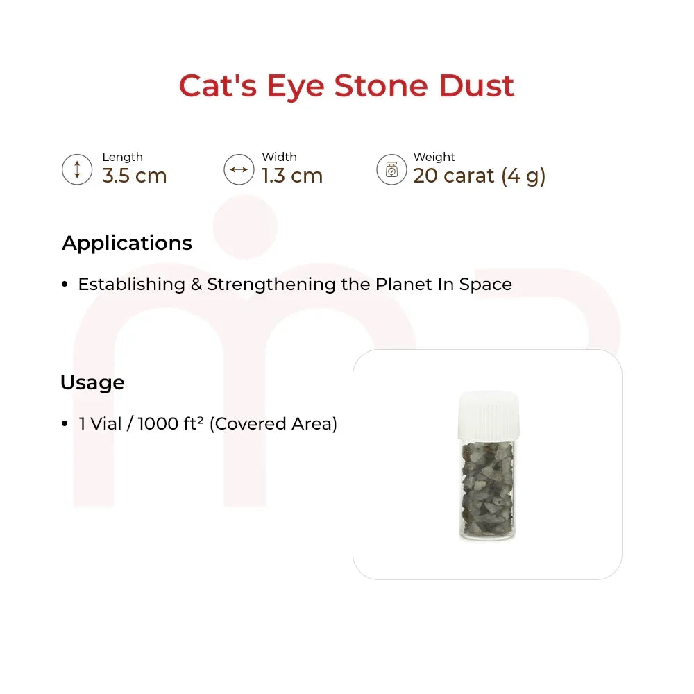 Cat's Eye stone dust vial for Vastu remedies, shown with application and usage details.
