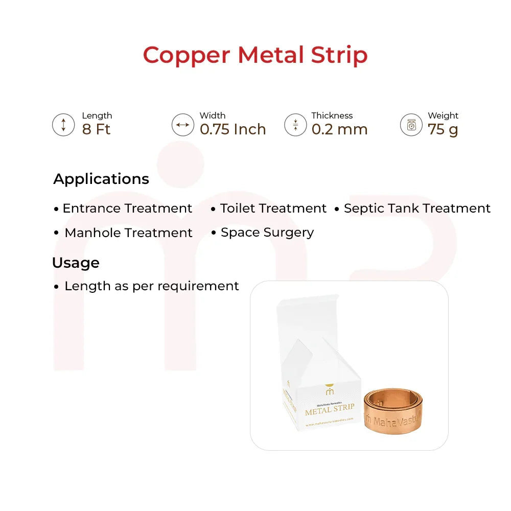 Copper MahaVastu metal strip, 8 ft long, for Vastu Shastra entrance and toilet remedies