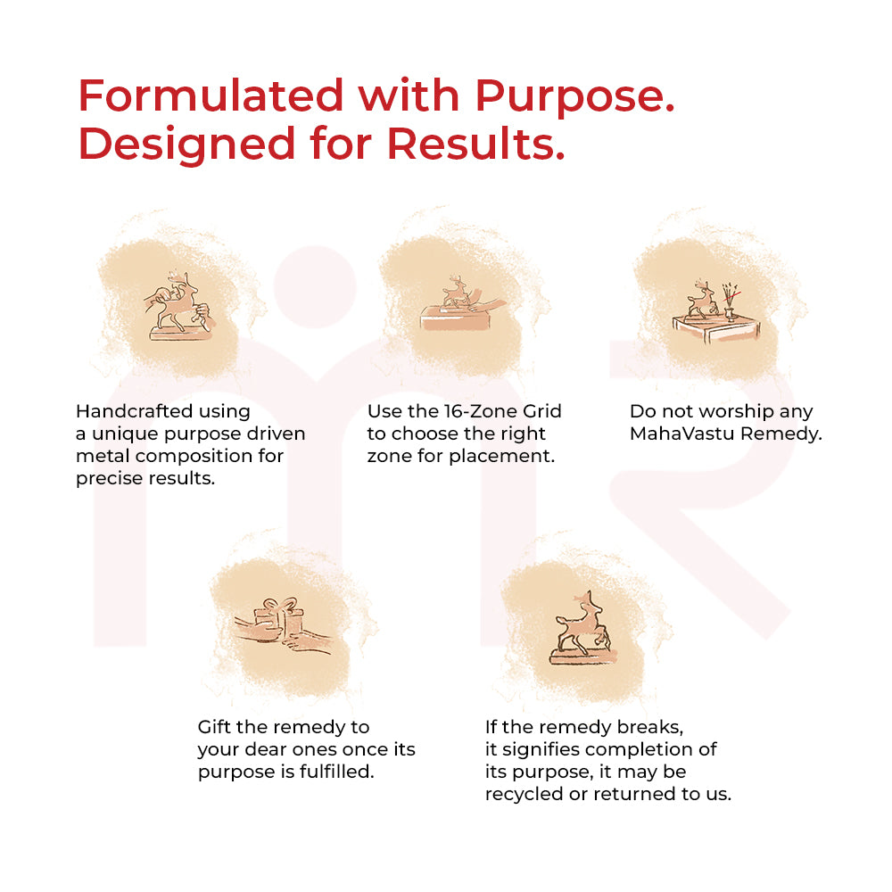 Maha Vastu remedies guide: handcrafted metal items, 16-Zone Grid placement, gifting tips, and purpose completion signs