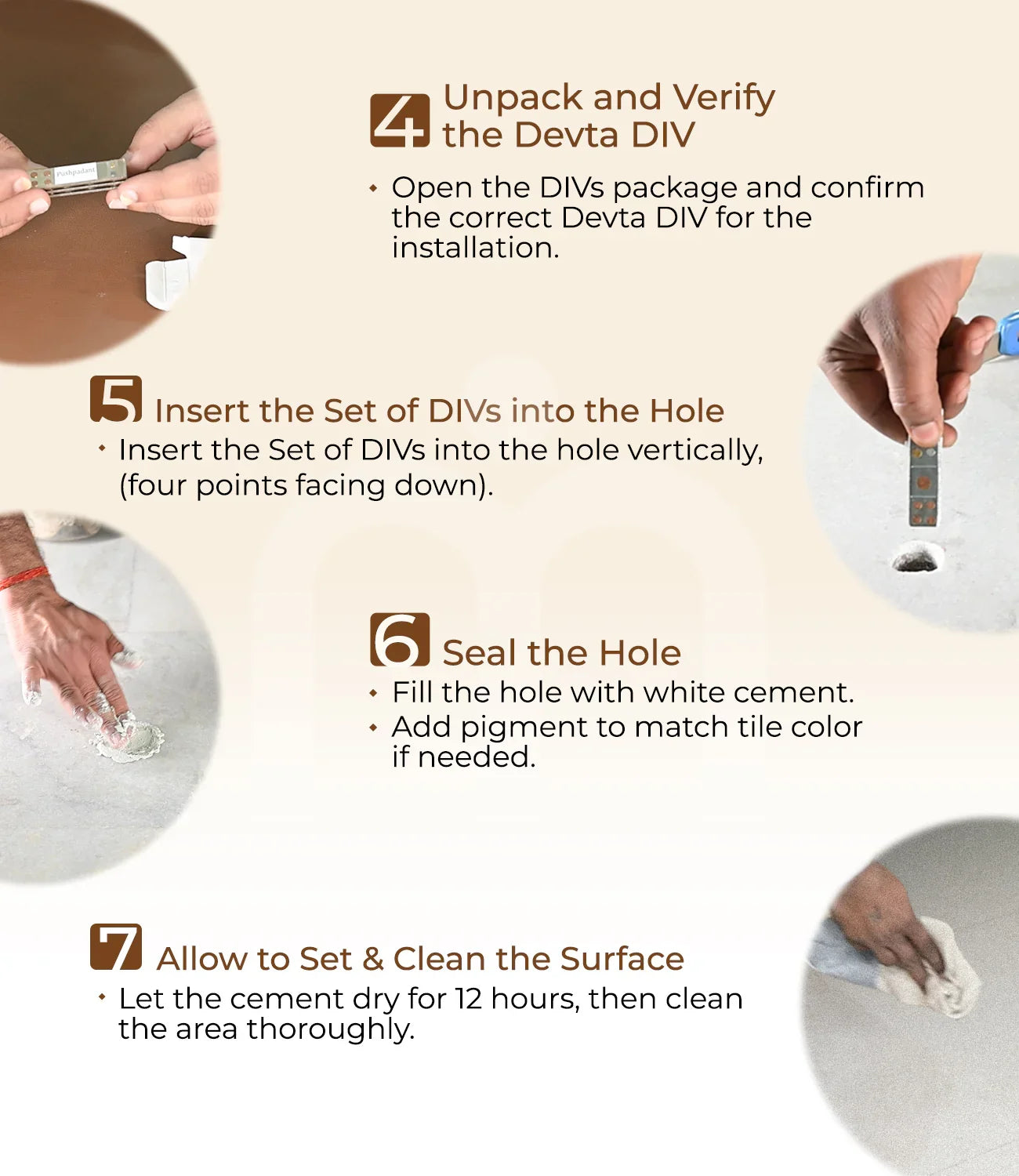 Step-by-step guide for installing Devta DIV Maha Vastu remedy, showing unpacking, inserting, sealing hole with cement, and cleaning surface.
