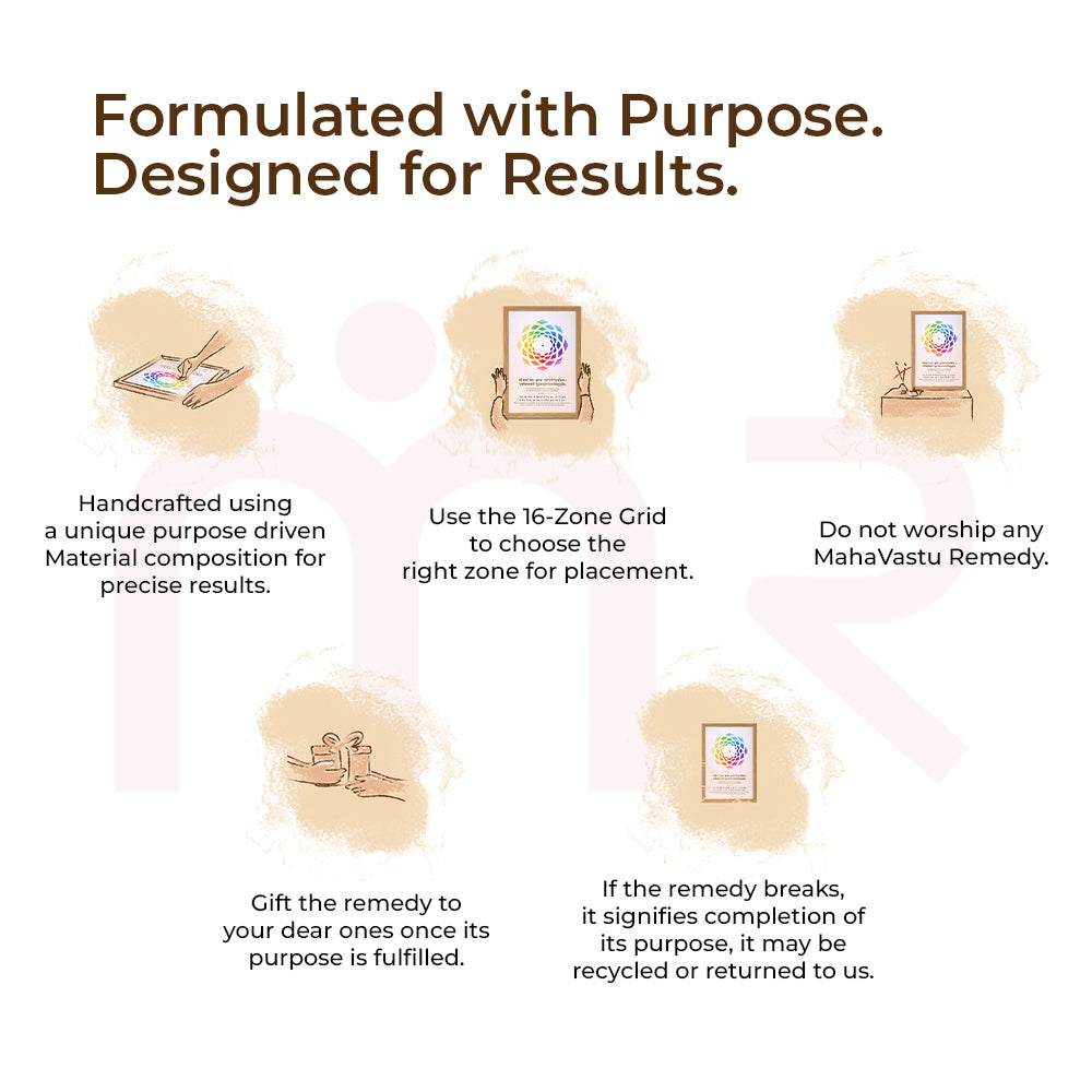 MahaVastu Remedies visual guide with handcrafted vastu tips, 16-zone grid, and placement advice.