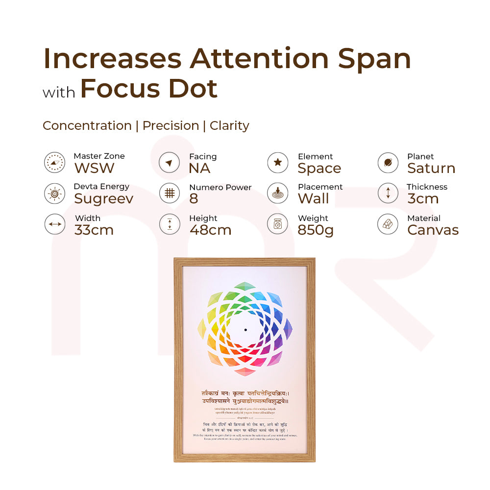 Colorful MahaVastu Focus Dot canvas painting to increase attention span, with specs and text.