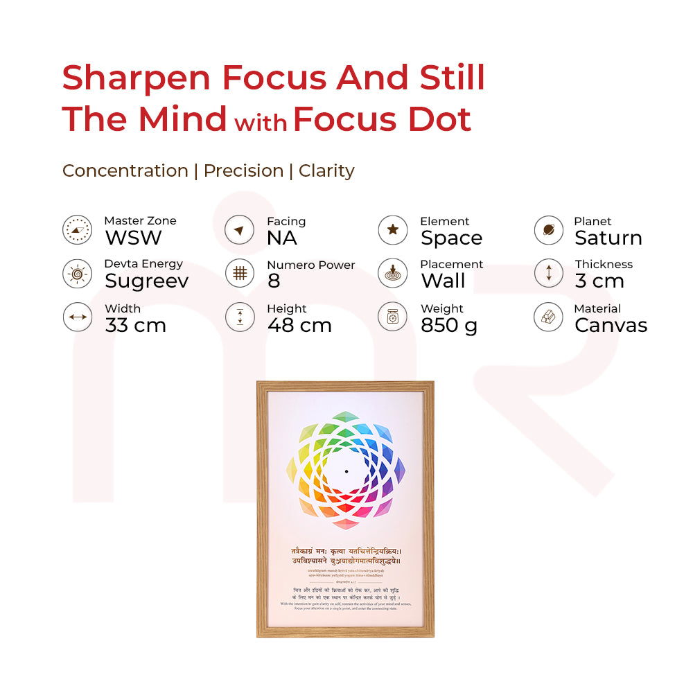 Wood-framed Vastu painting with colorful geometric mandala and Sanskrit mantra for energy balance and focus