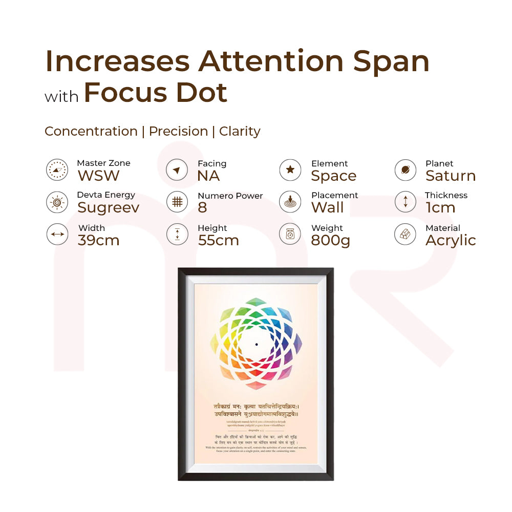 MahaVastu acrylic Focus Dot remedy wall frame for concentration, color mandala design, wellness decor