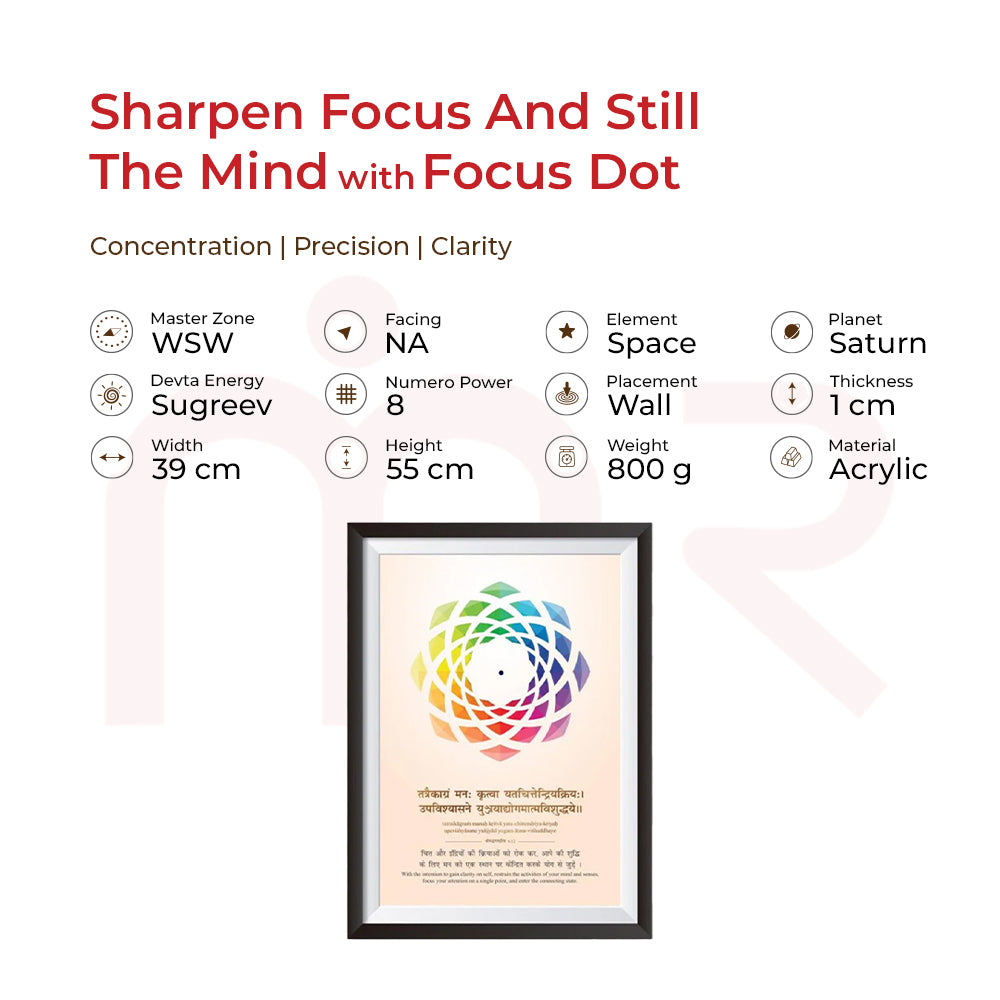 Framed Vastu painting with rainbow chakra design and Sanskrit mantras for positive energy and focus