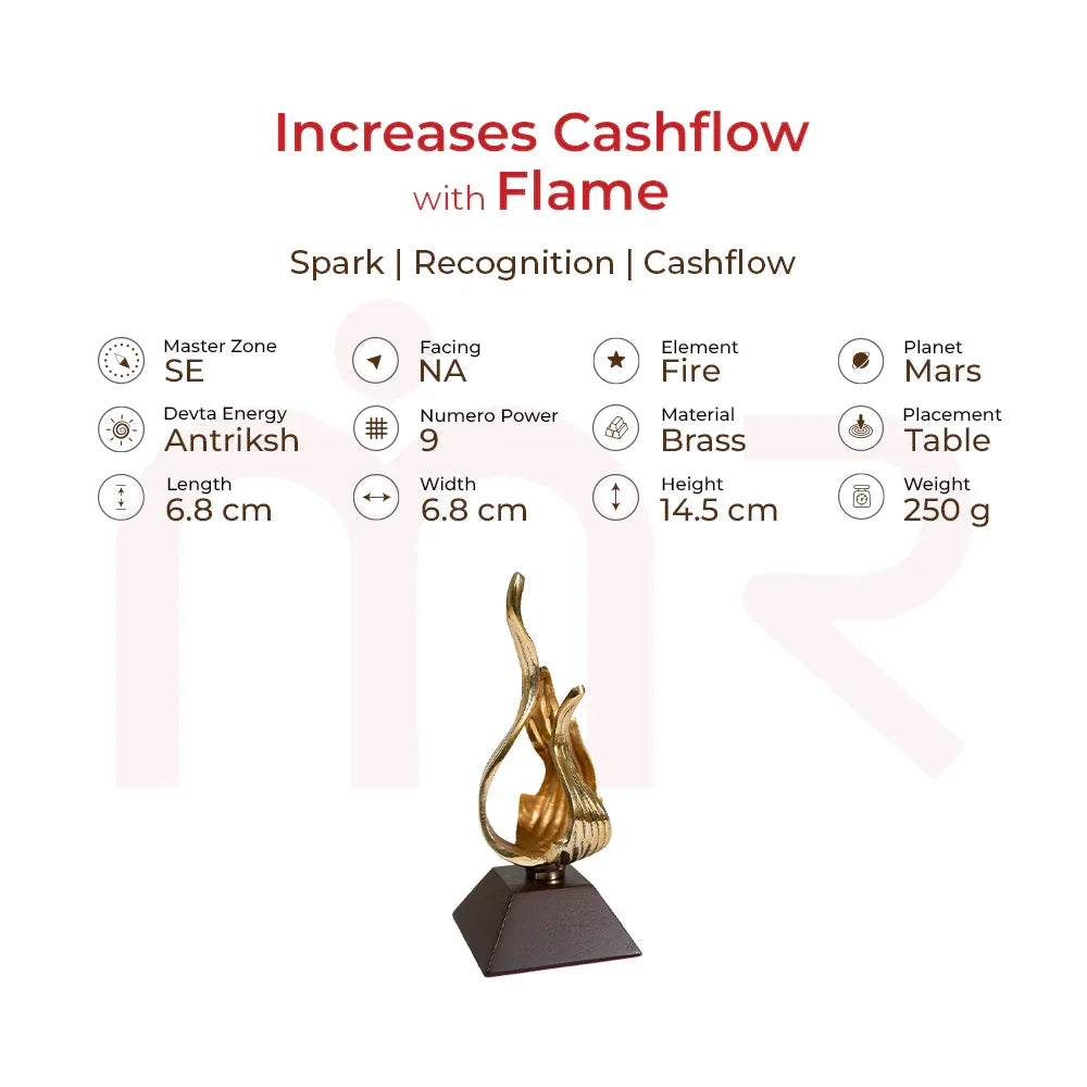 Flame - Increases Cashflow