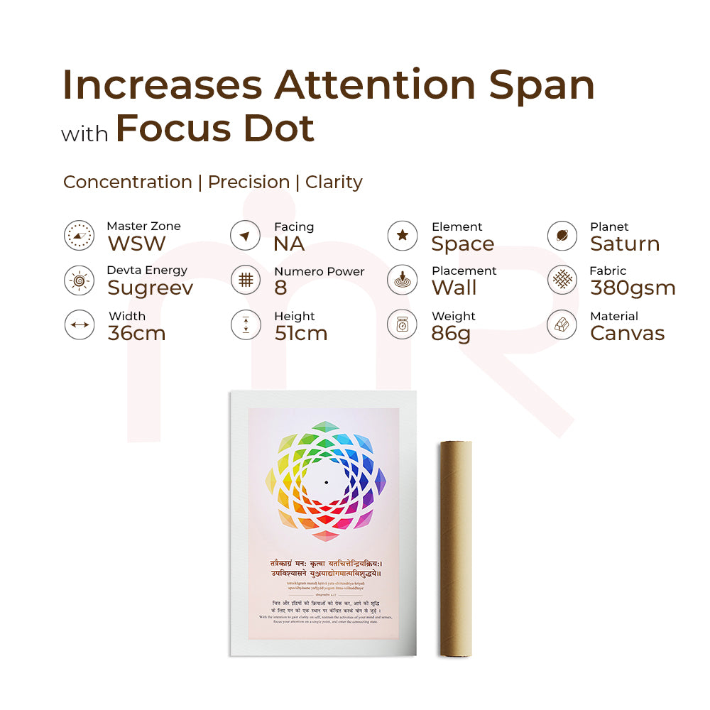 MahaVastu Focus Dot remedy canvas for increasing attention span and concentration, with colorful geometric design, product specs, and rolled packaging.