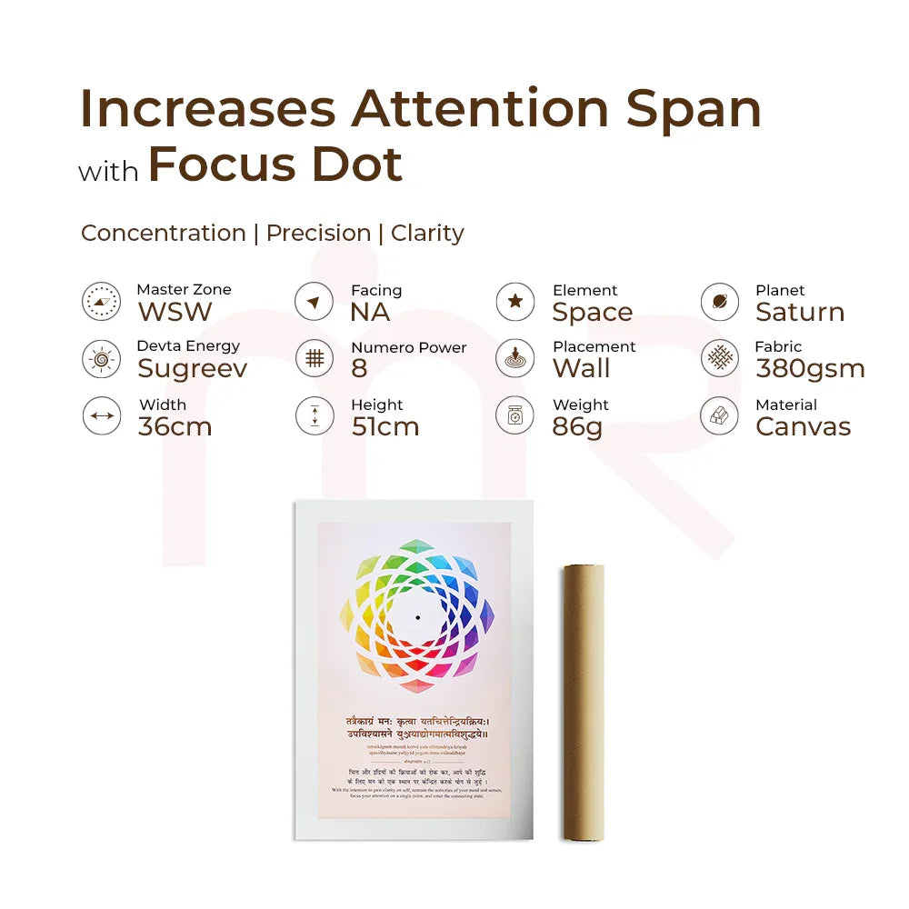 MahaVastu Focus Dot remedy canvas for increasing attention span and concentration, with colorful geometric design, product specs, and rolled packaging.