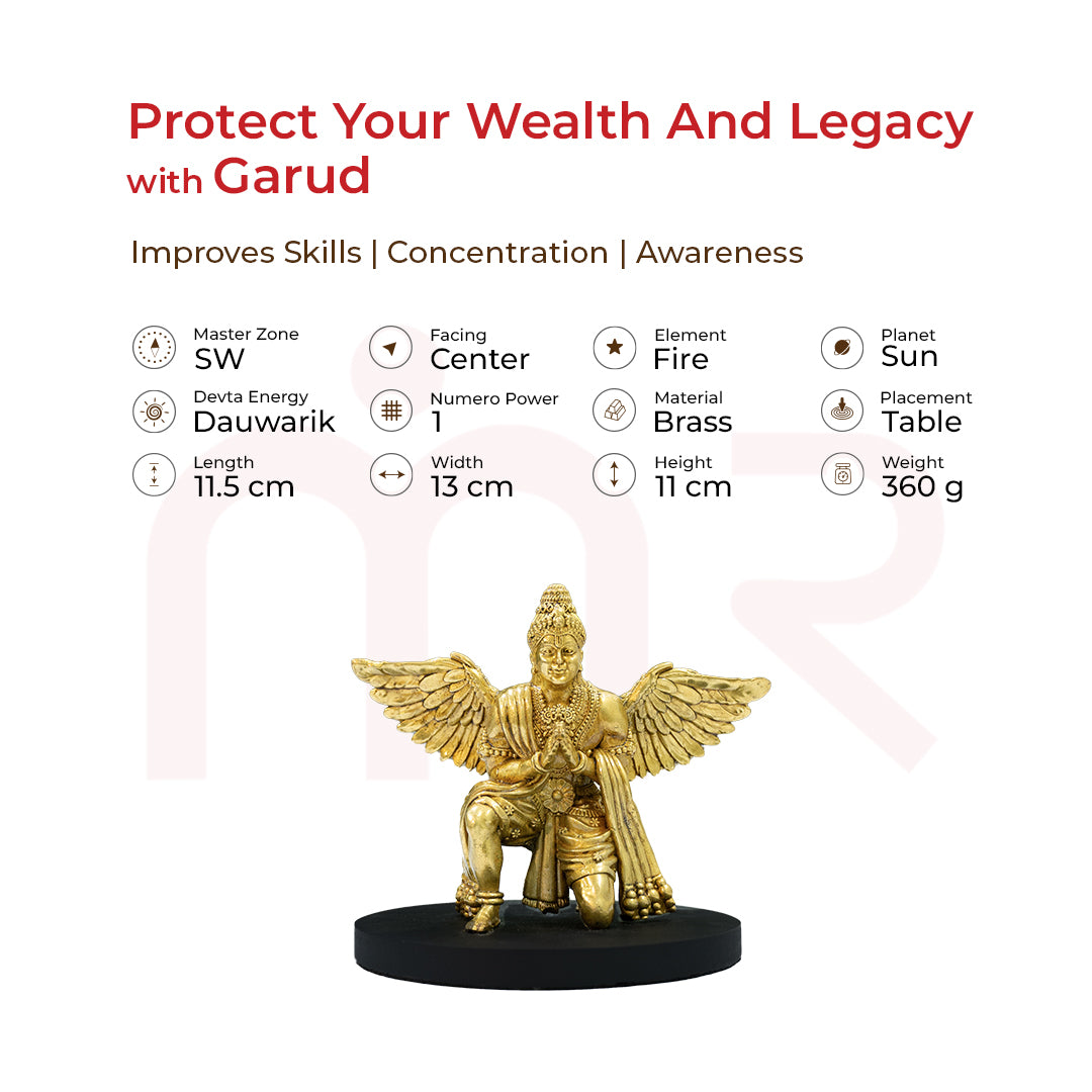 Garud - Protect Your Wealth And Legacy