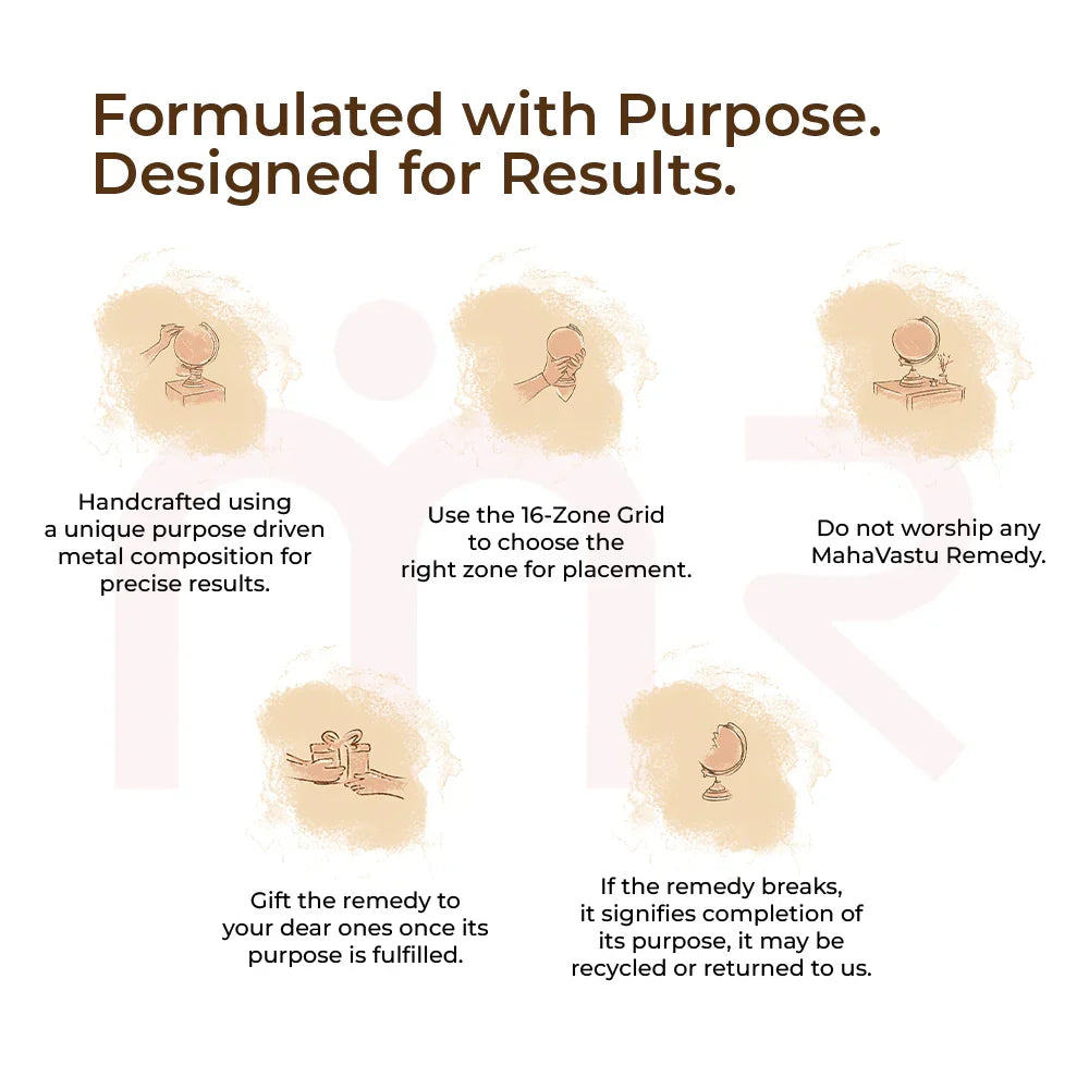 MahaVastu Remedies guide with illustrated steps for placement, gifting, and recycling remedies.