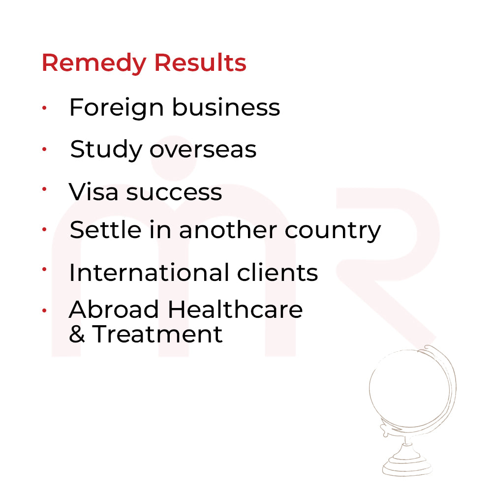Golden Globe - Go Global And Travel Abroad