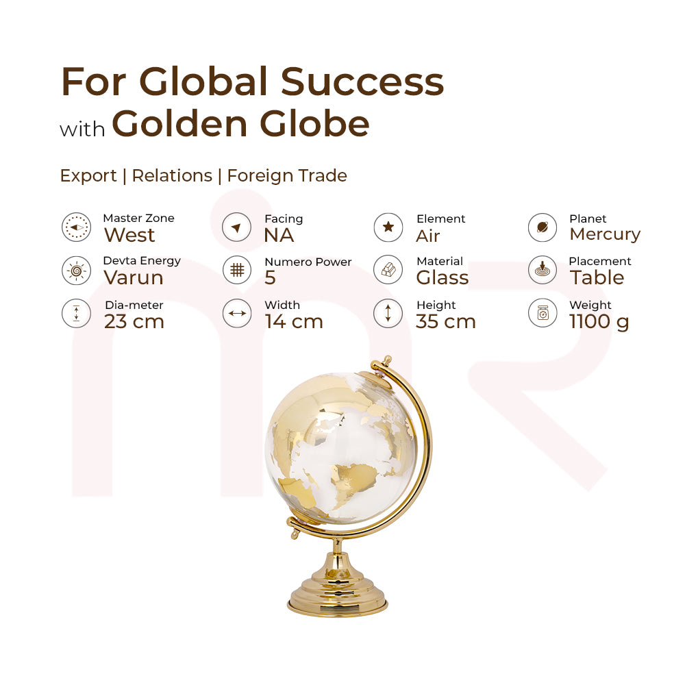 Golden Globe MahaVastu remedy for global success, glass globe with gold base, Vastu Shastra decor