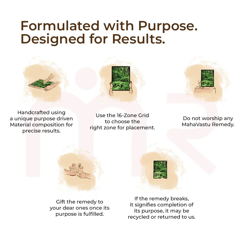 MahaVastu Remedy guide with green vastu painting, placement tips, and usage instructions for positivity