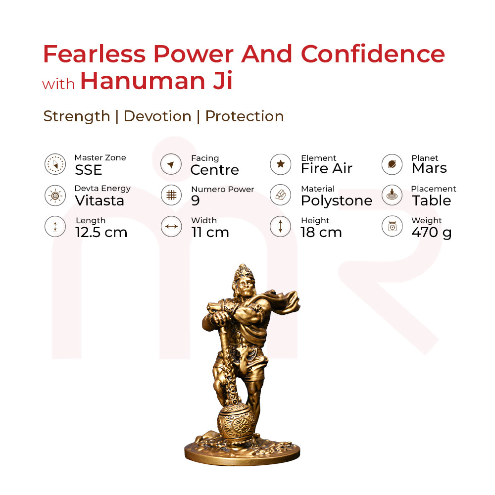 Hanuman Ji - Fearless Power And Confidence