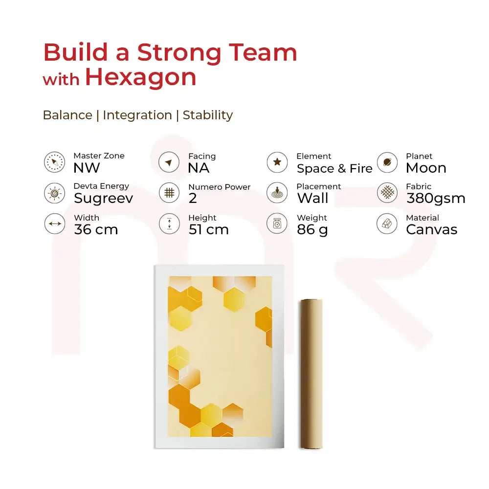 Hexagon Vastu painting for balance & stability, NW zone, canvas, 36x51cm, Sugreev energy