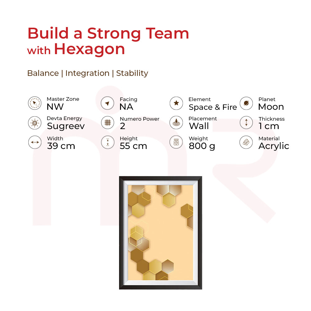 Gold hexagon Vastu painting in black frame for home energy balance and prosperity