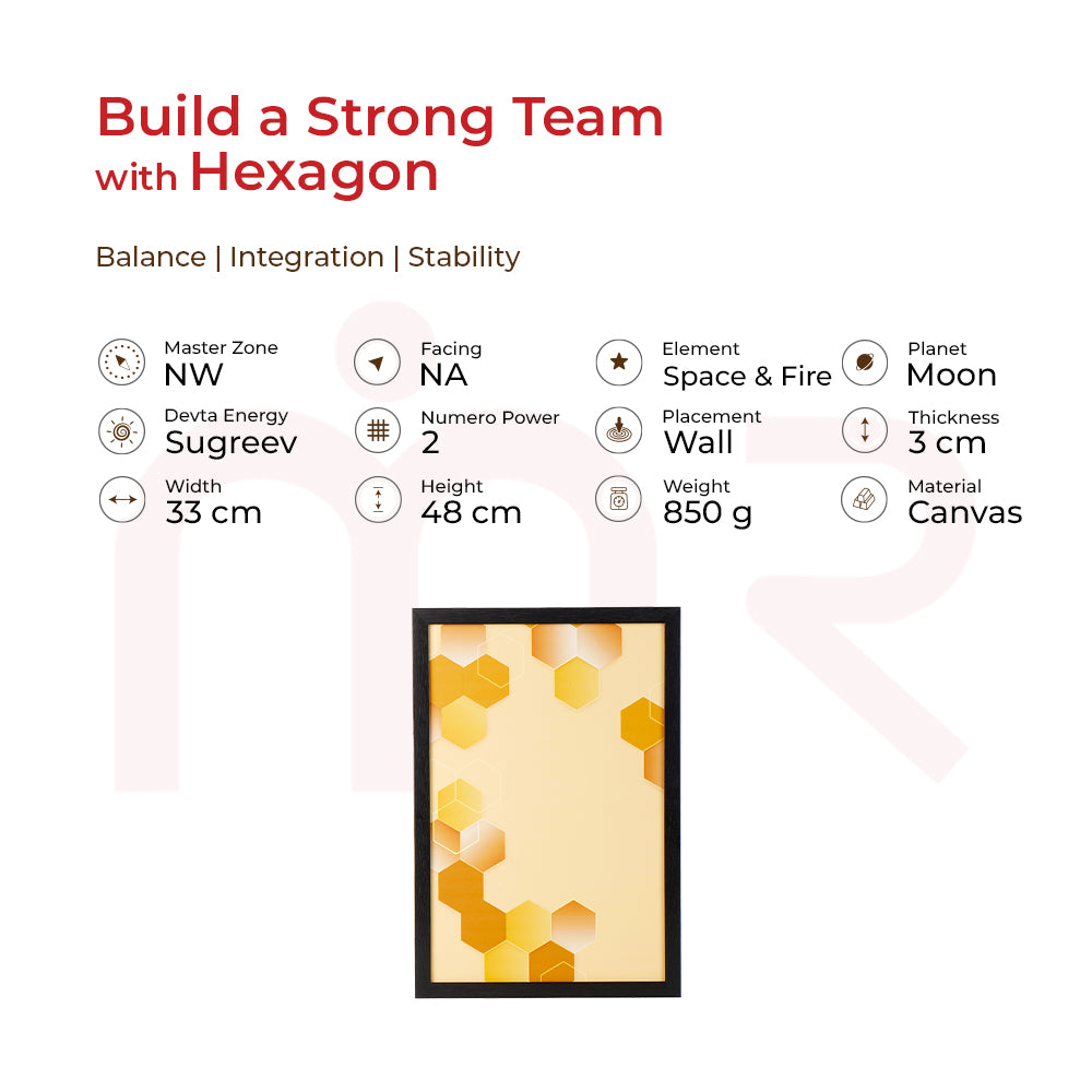 Framed honeycomb Vastu painting with golden hexagons for positive energy and prosperity
