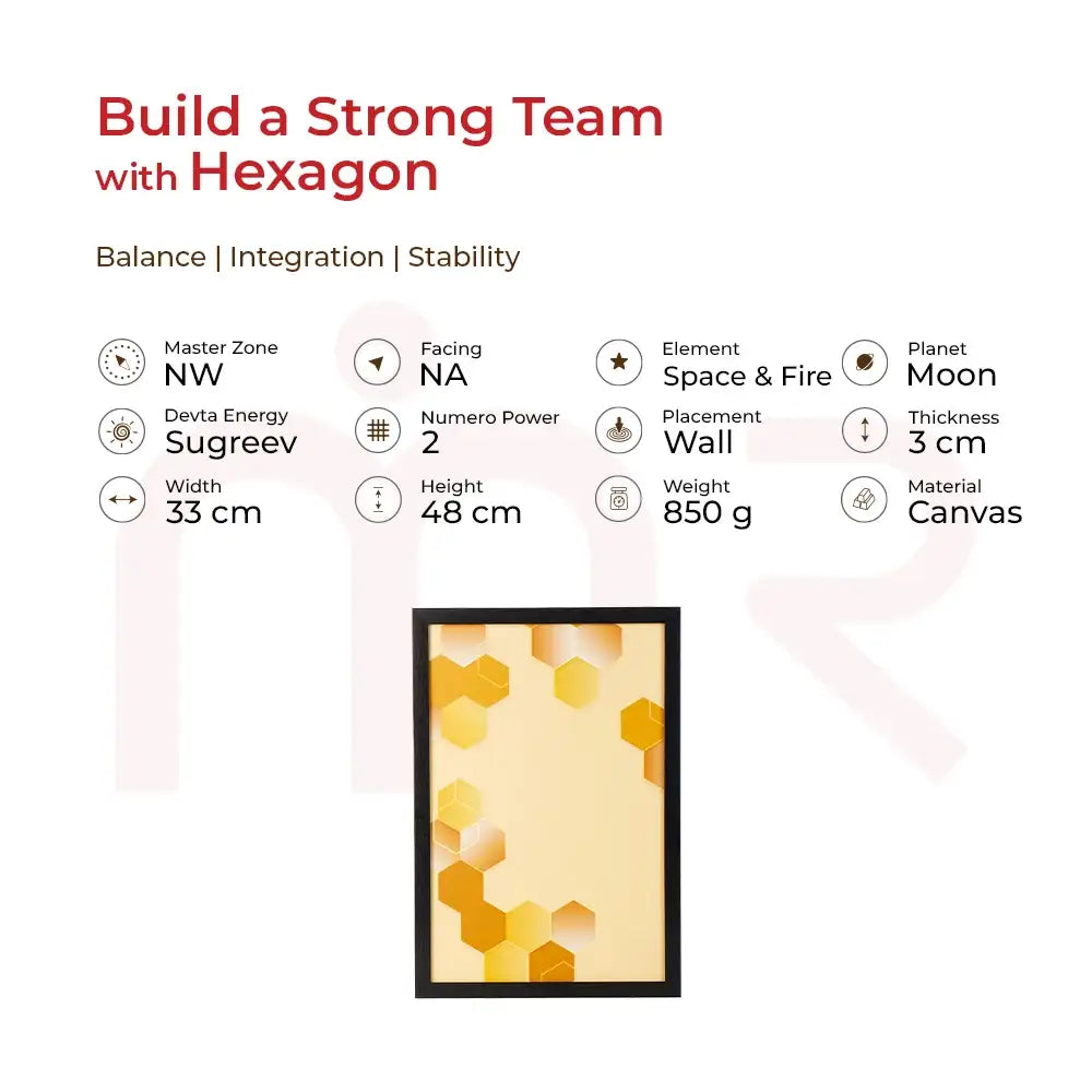 Framed honeycomb Vastu painting with golden hexagons for positive energy and prosperity