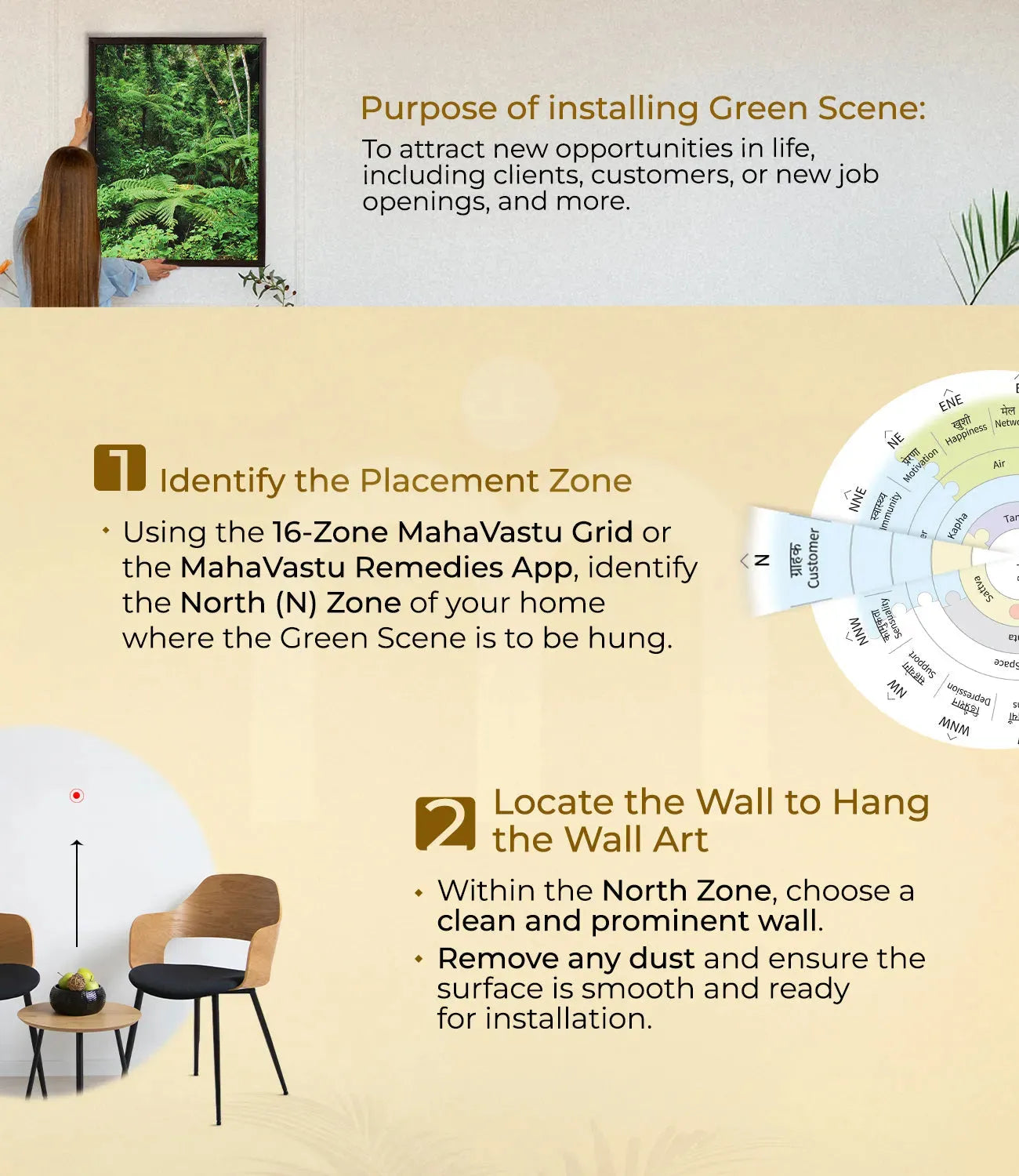 Installation_Steps_Green_Scene2 - MahaVastu Remedies