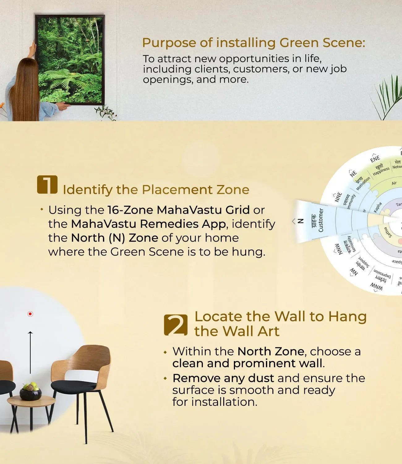 Installation_Steps_Green_Scene2 - MahaVastu Remedies