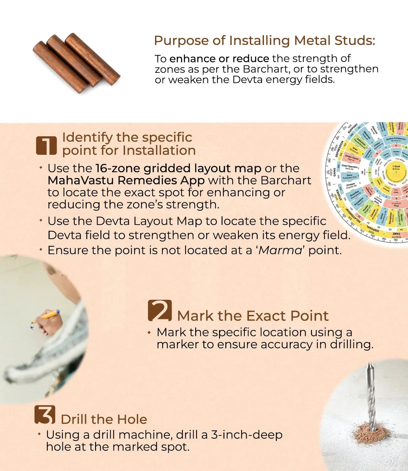 Installation_Steps_Metal_Studs - MahaVastu Remedies