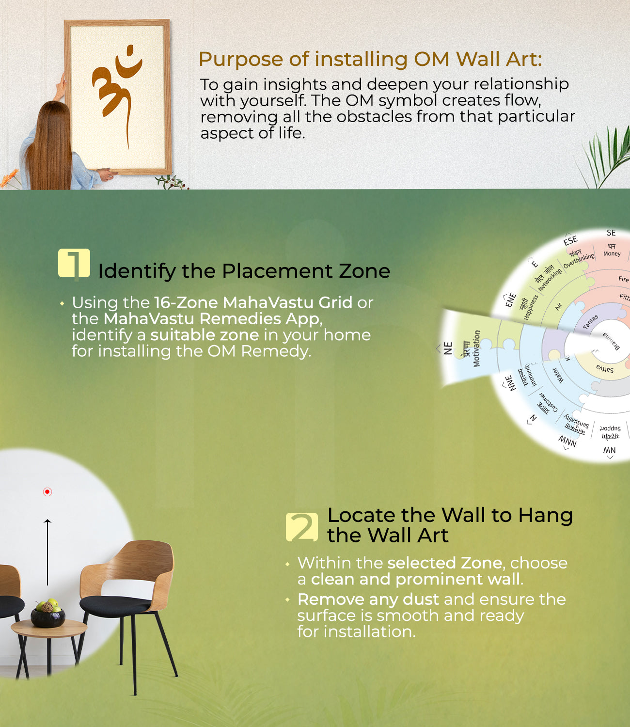 Installation_Steps_OM - MahaVastu Remedies