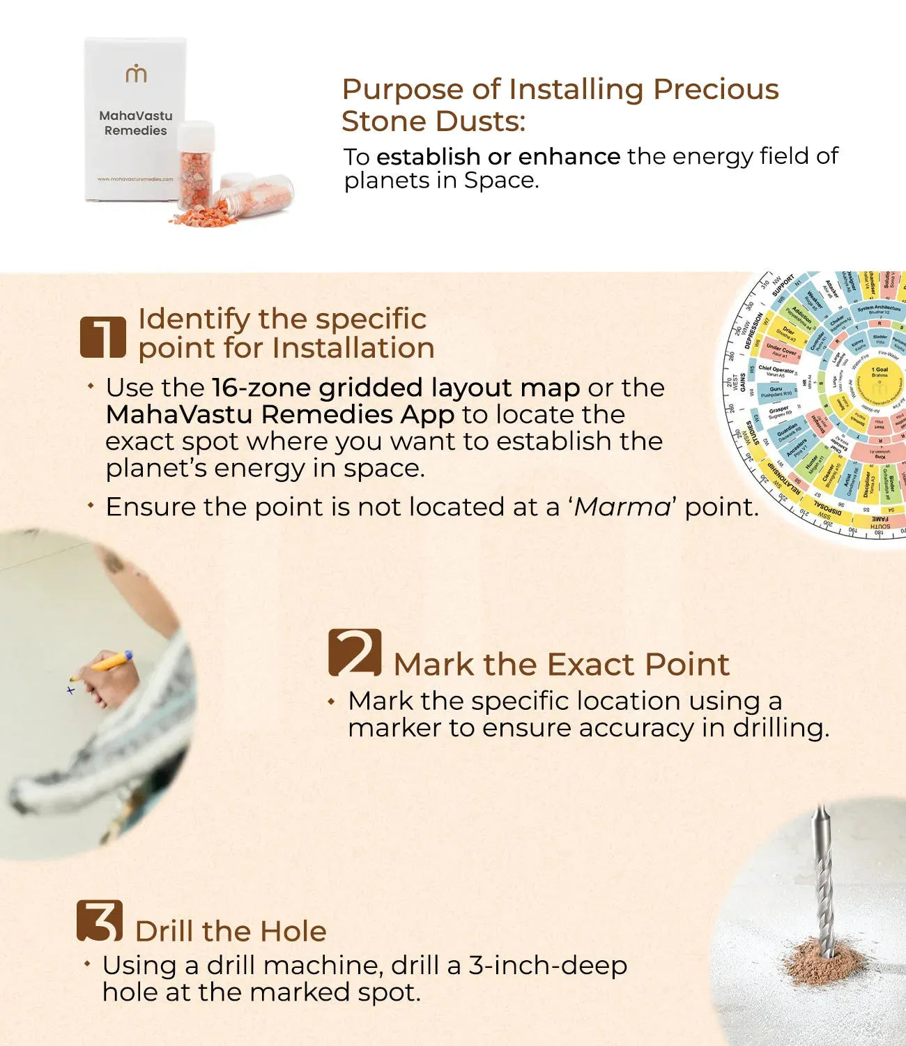 Installation_Steps_Precious_stone_dust - MahaVastu Remedies