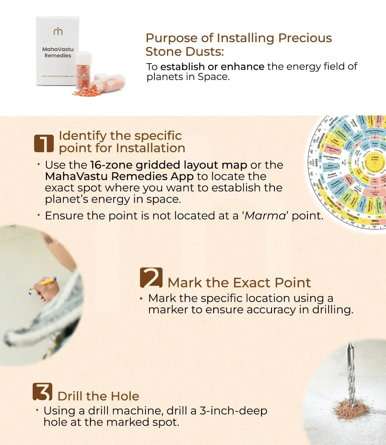 Installation_Steps_Precious_stone_dust - MahaVastu Remedies
