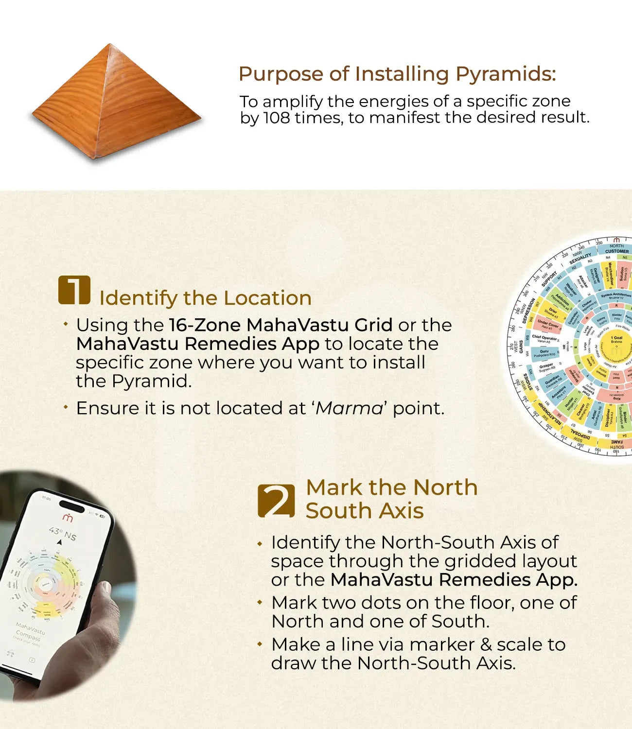 Installation_Steps_Pyramid - MahaVastu Remedies