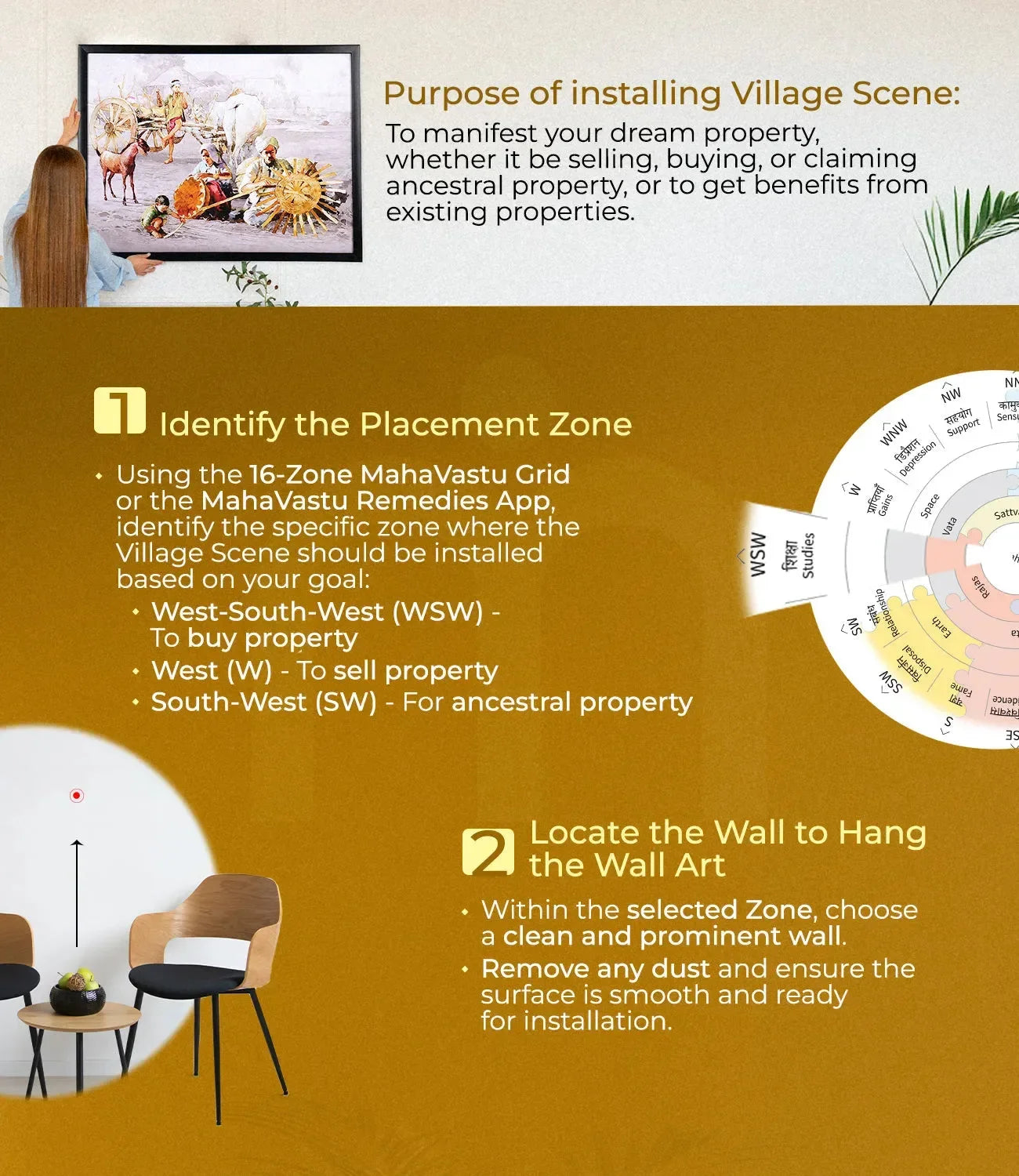 Installation_Steps_Village_Scene - MahaVastu Remedies