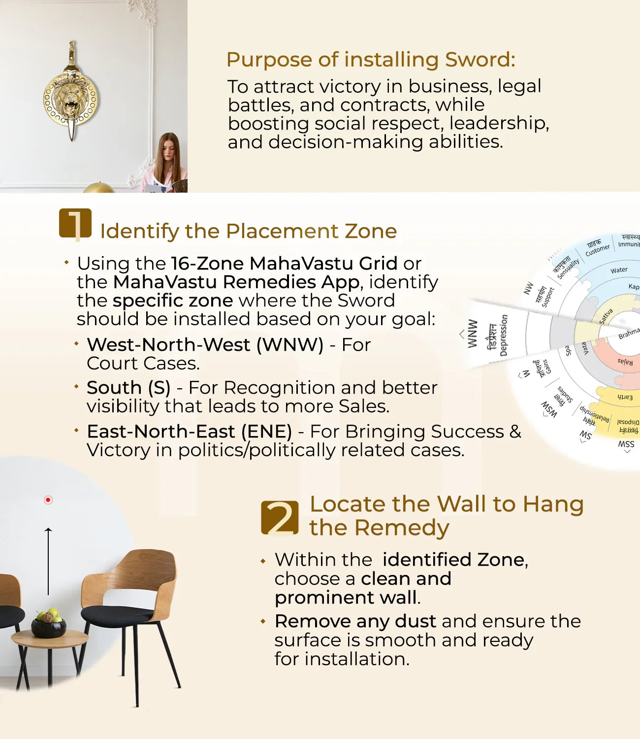 MahaVastu sword installation steps infographic with purpose, placement zones, and illustrated guide.
