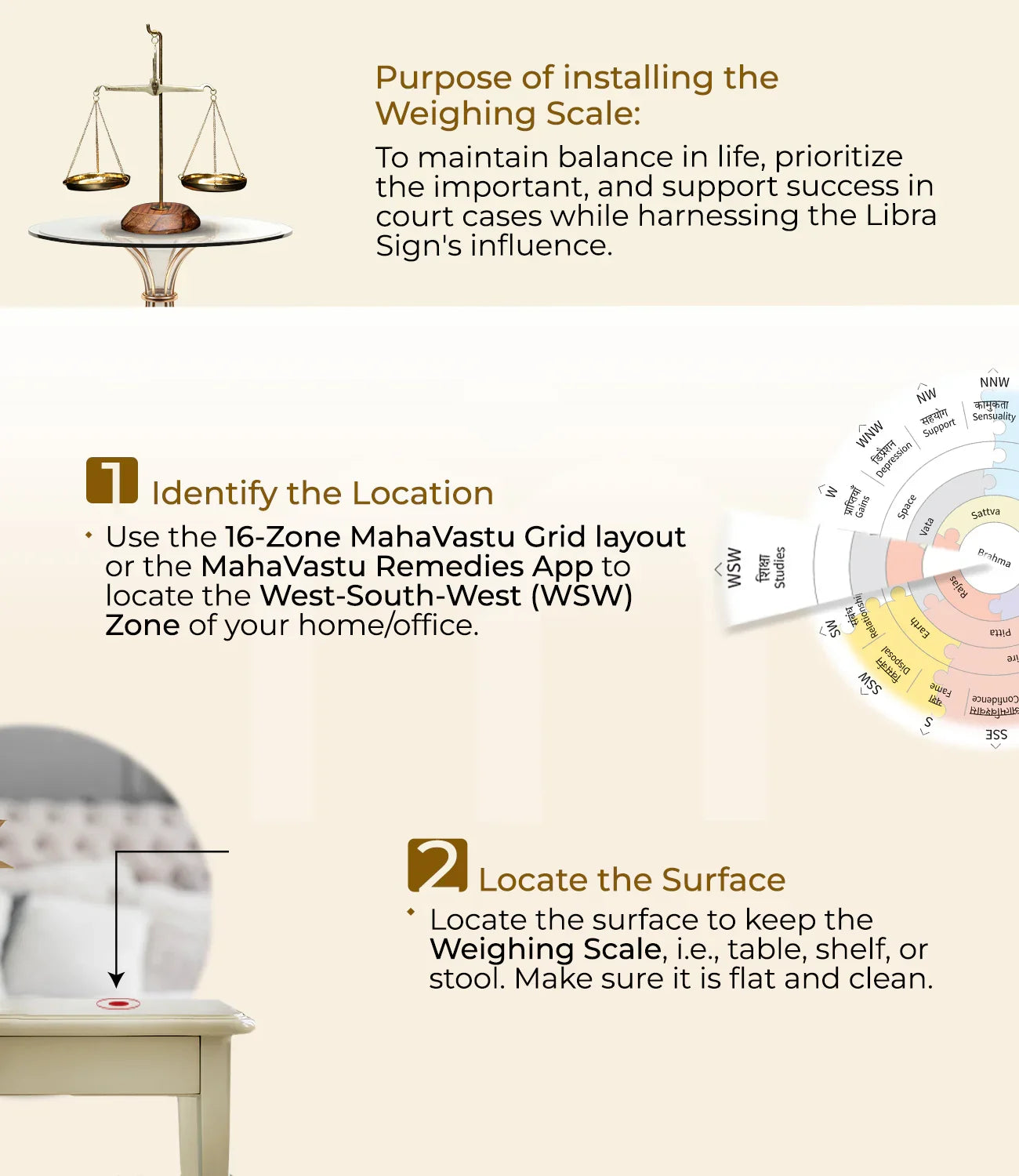 Step-by-step instructions for installing a Vastu weighing scale with West-South-West grid illustration.