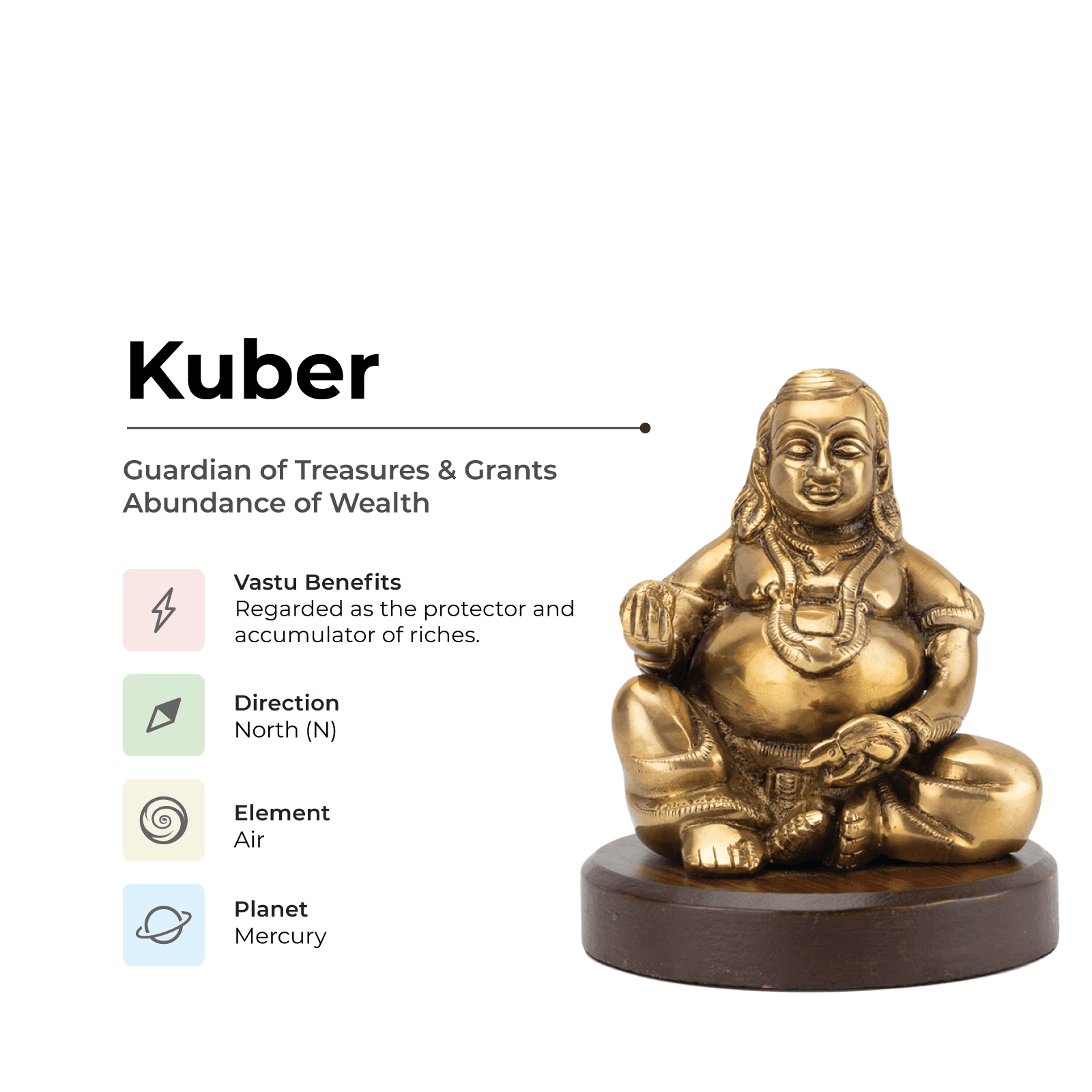 Kuber - Makes You Rich - MahaVastu Remedies