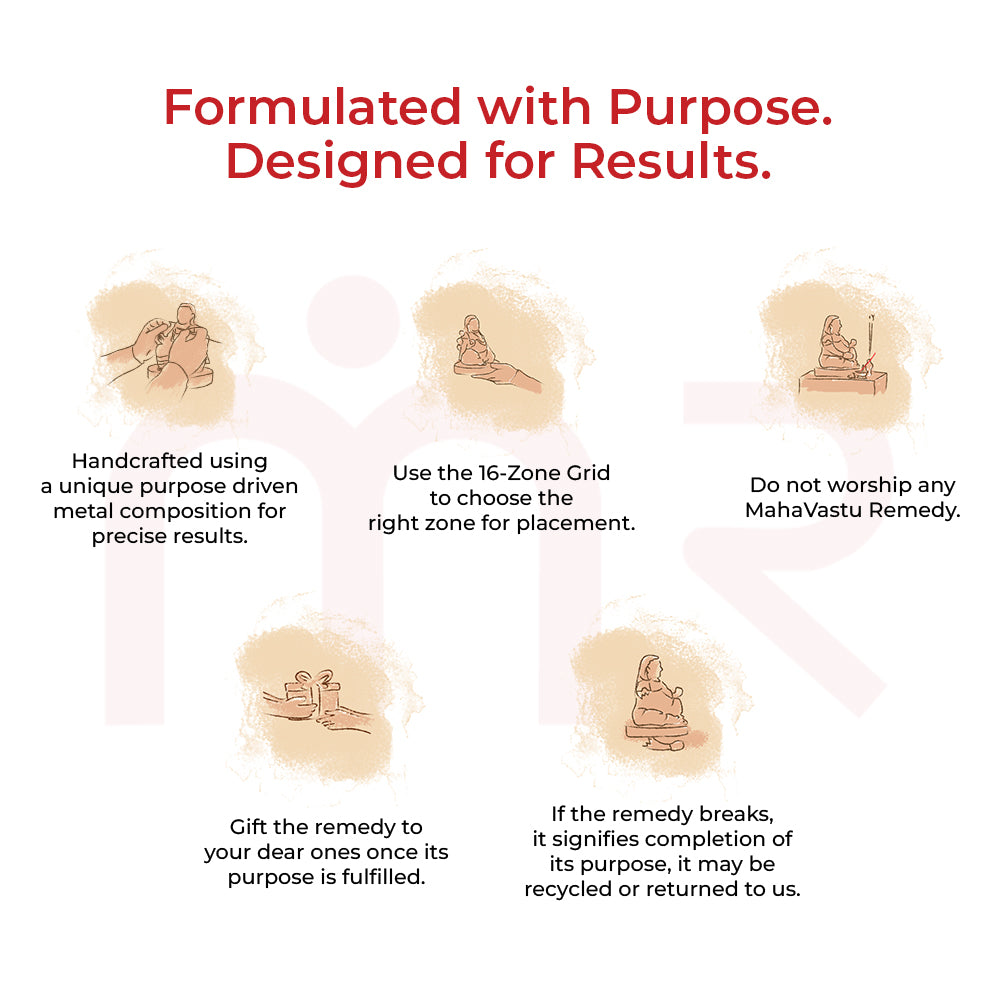 Kuber - Makes You Rich