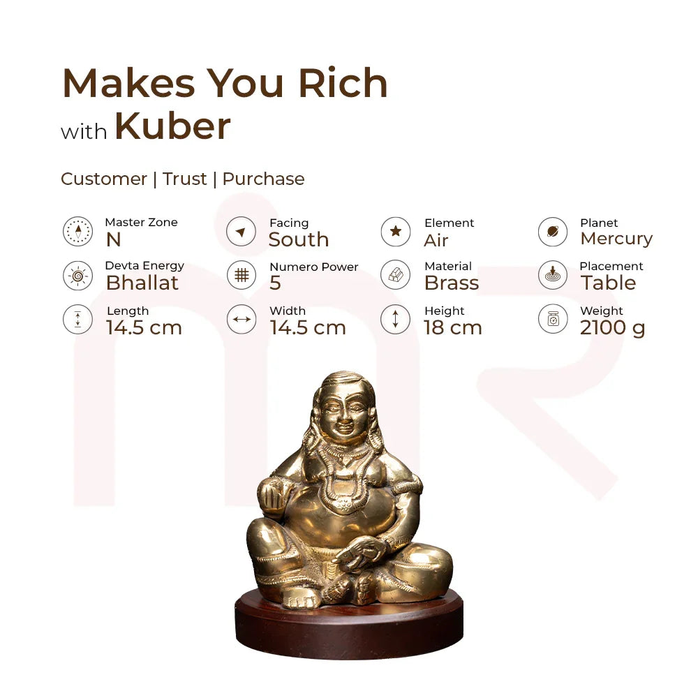 Brass Kuber idol for MahaVastu remedies, detailed with dimensions and Vastu benefits, on table.